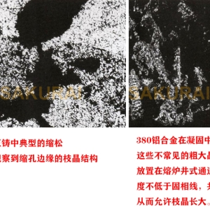 壓鑄表面縮松、縮孔產生原因及解決方案